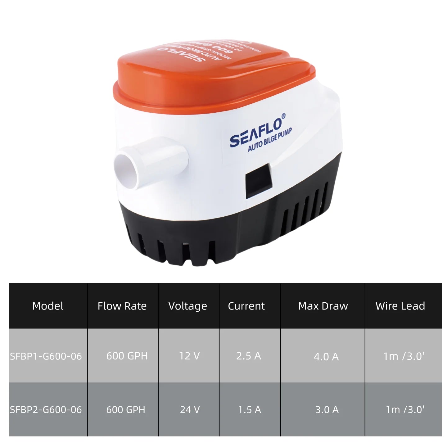 Seaflo 600GPH Automatic Bilge Pump 12V/24V, All-in-One Submersible Boat Water Pump with Built-in Float Switch, Marine Use