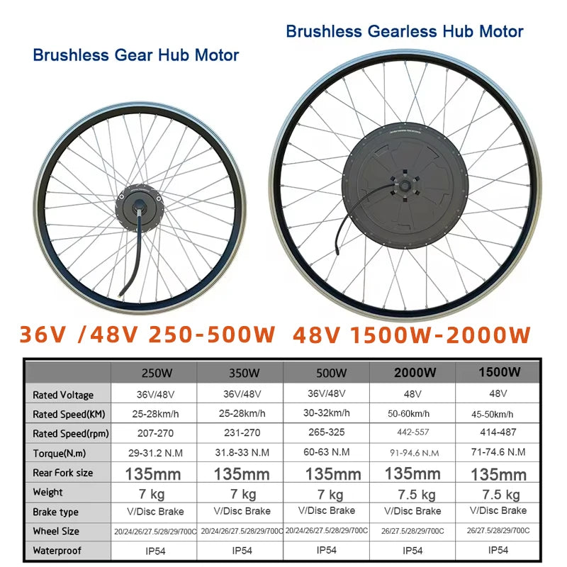 Electric Bike Conversion Kit with Battery 26''27.5 29 700C 48V 500/2000W Rear Brushless Hub Motor Wheel electric bicycle Ebike