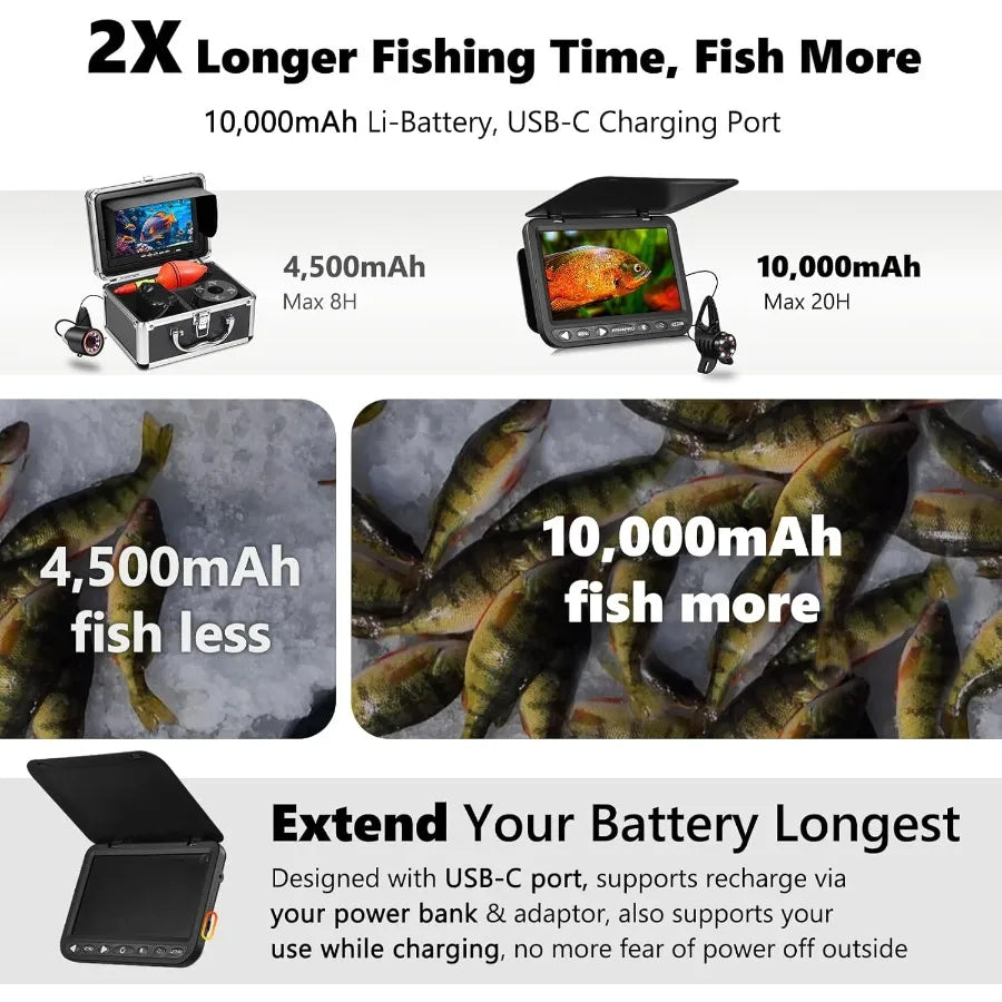 FishPRO Underwater Fishing Camera HD1080P 7'' IPS 10 000mAh No Need Learn Night Light Vision Ice Fishing Camera Underwater Ice