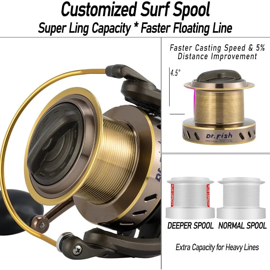 Surf Fishing Rod and Reel Combos Saltwater Fishing Gear Set 12ft Surf Rod 10000 Reel Offshore Inshore Casting Pole Beach Castin