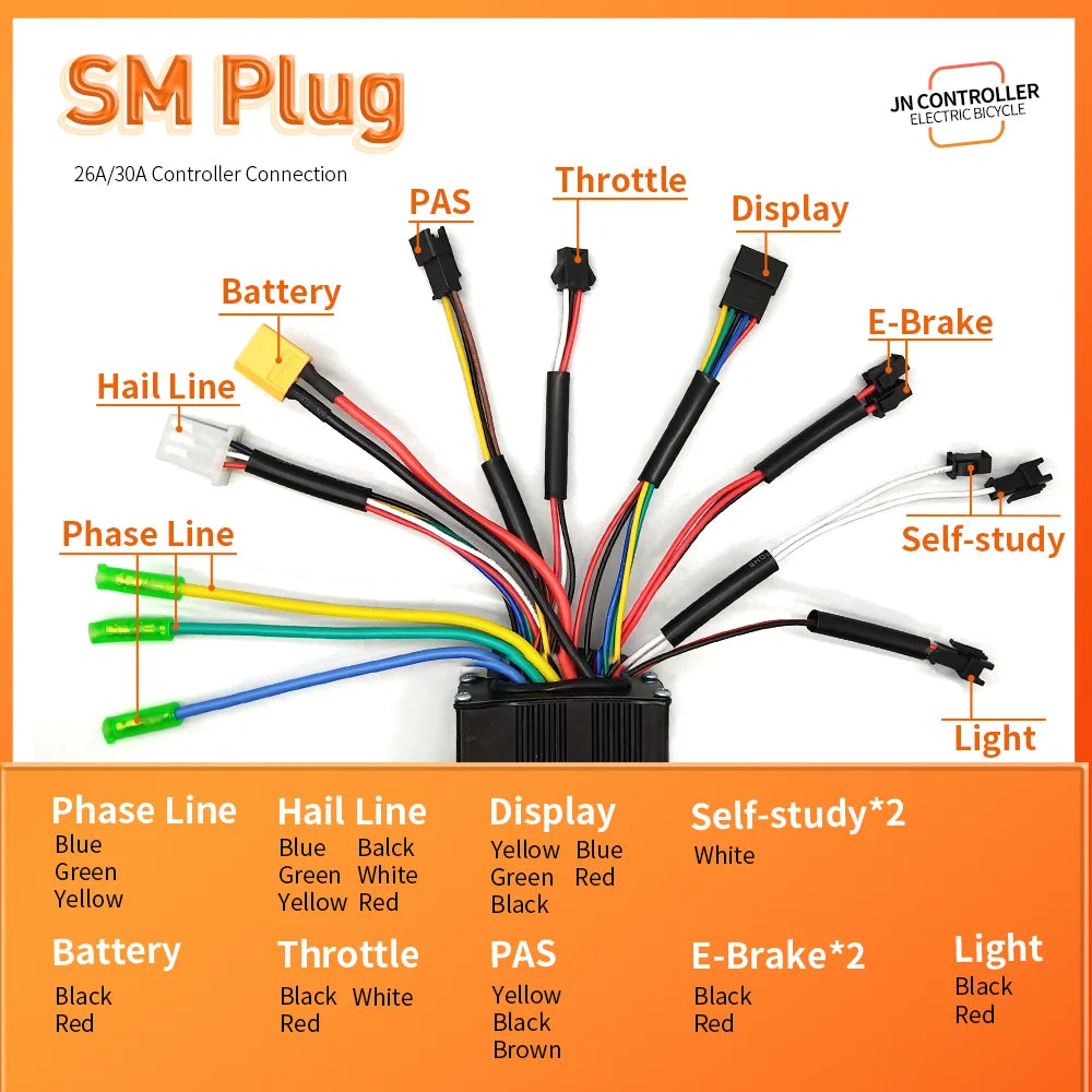 Ebike SineWave Three mode controller 24V-52V 17A 26A 30A 40A 45A TFT Display  throttle Hall unlimited motor 350W-2000W Moto