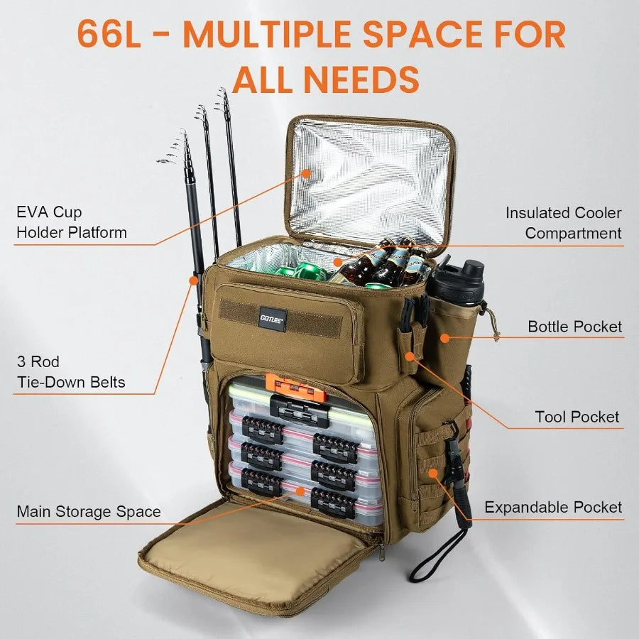 Goture 66L Rolling Tackle Box with Cooler and soft bait binder Large Fishing Bag with Wheels for 5 3700 Trays Trays Not Include