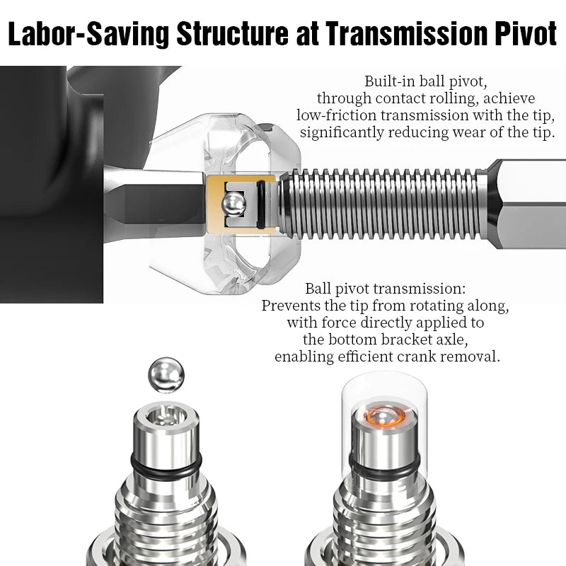 LEBYCLE Bicycle Crank Puller Tool Bike Crank Extractor Removal Bike Bottom Bracket Axis Remover Bike Crankset Repair Tools