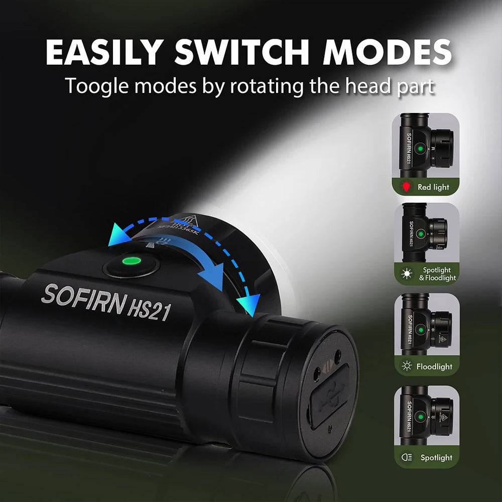Sofirn HS21 2000lm EDC Headlamp 18650 USB C Rechargeable Flashlight SFT40 Powerful Headlight With Infrared Switch